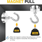 Magnetic Utility Storage Hooks, Multi-Purpose